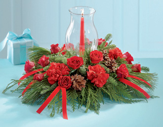  Holiday Traditions Candle Centerpiece  